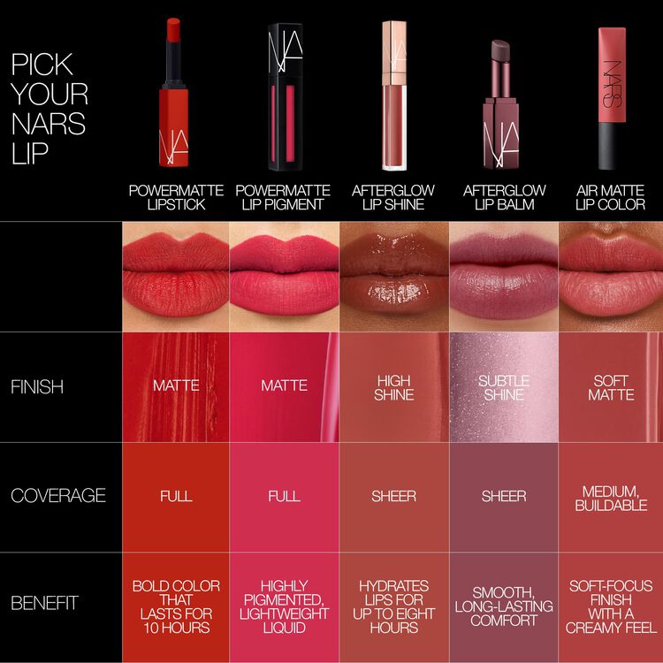 NARS POWERMATTE LIPSTICK MOGADOR